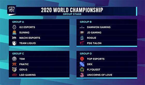 icon ： Awei，你每天都在说我，没人怪你，只是多听听你的队友。