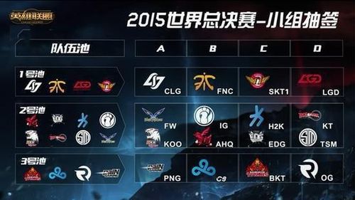 Team WE 与 Tianzhen 分道扬镳