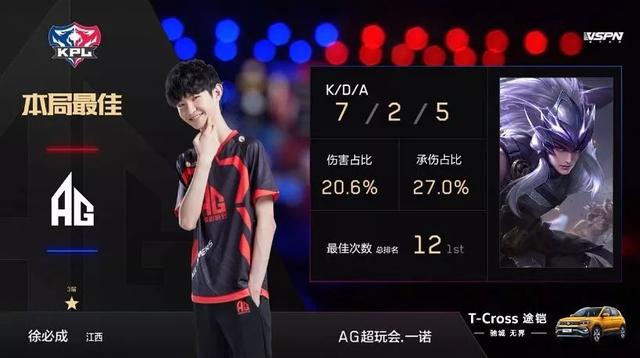 Bestia ， casE 获得美洲RMR名额