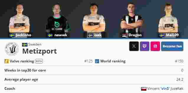 极致团队合作，G2的完美技能组合赢得了第一场比赛！G2 1-0 TE