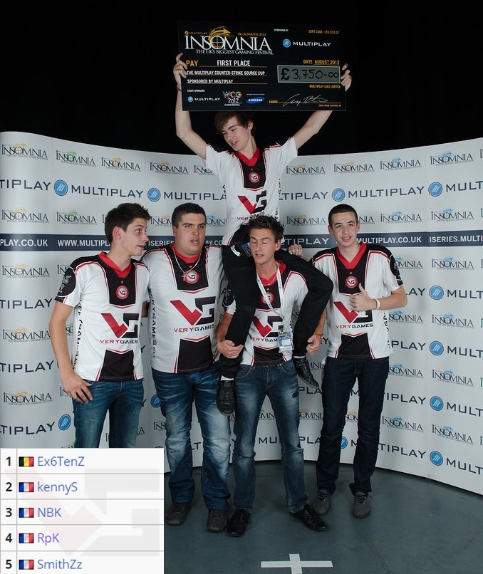 全靠TES？外媒发布选手评分：T1包揽上野下辅四个位置第一！