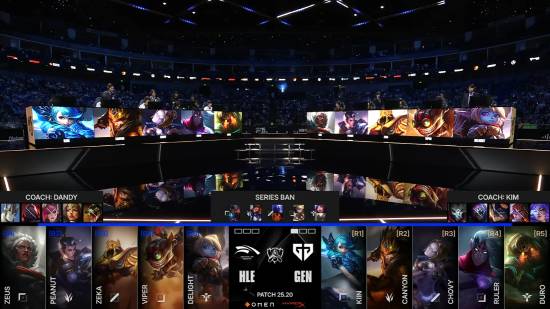 Keria荣膺2023LCK春季赛常规赛MVP及POG次数领跑者