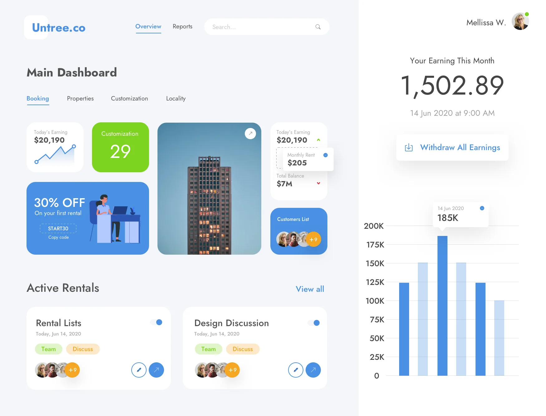 A complete solution for your business website. - 一号娱乐